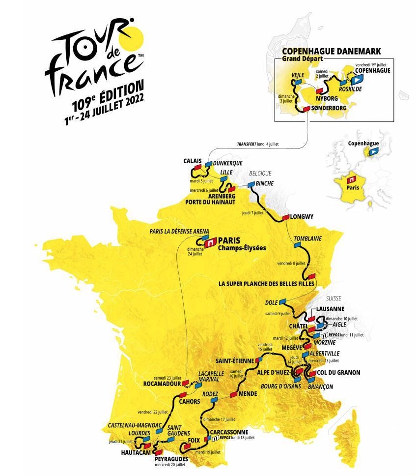 Tour de France dans les Pyrénées